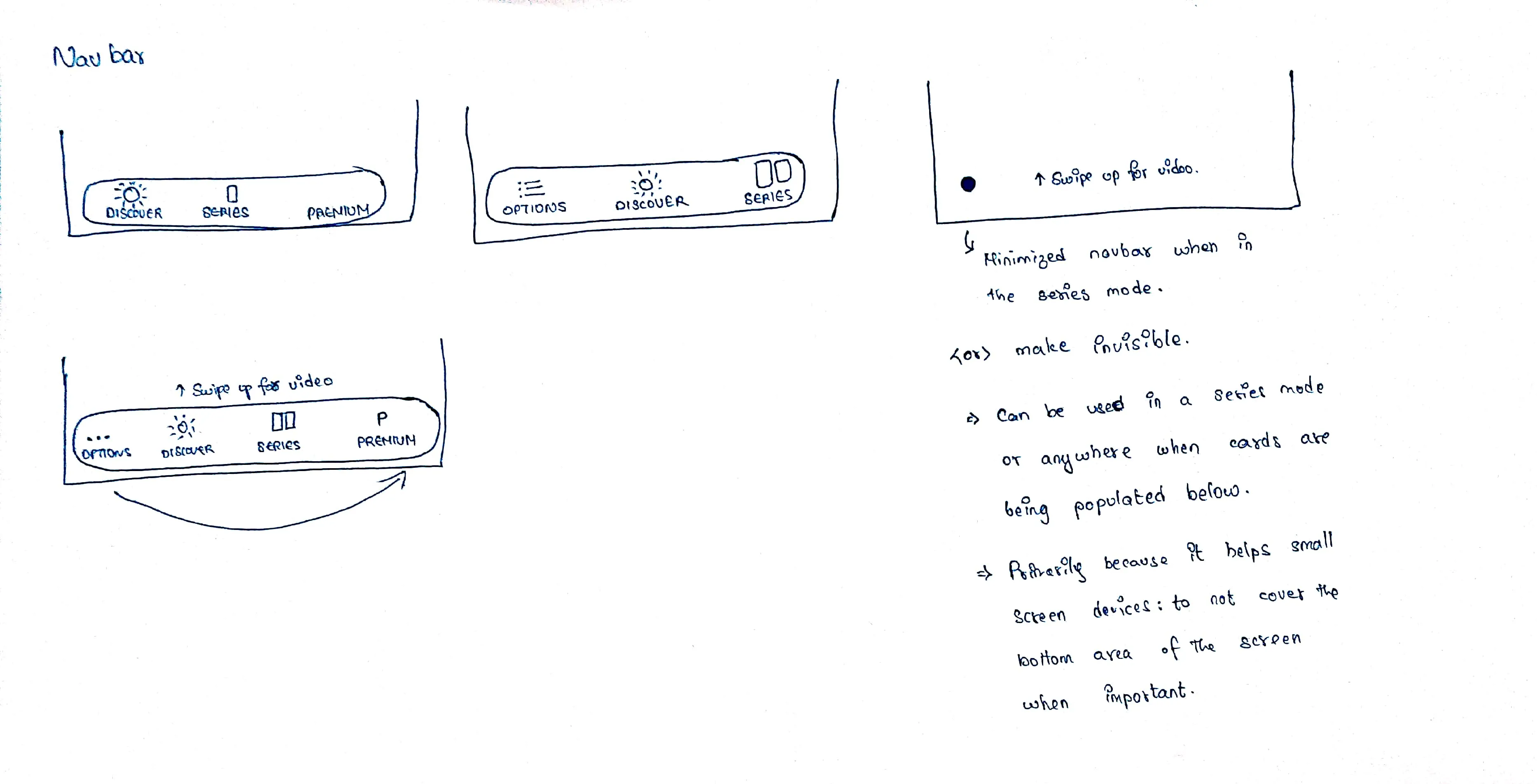 Station91 app wireframe